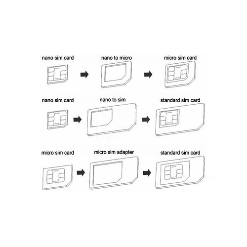 Kit adattatori sim card - 3,