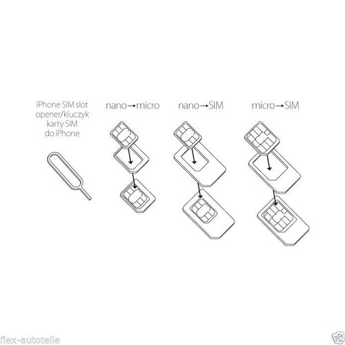 Adattatore scheda sim nano kit - scheda,